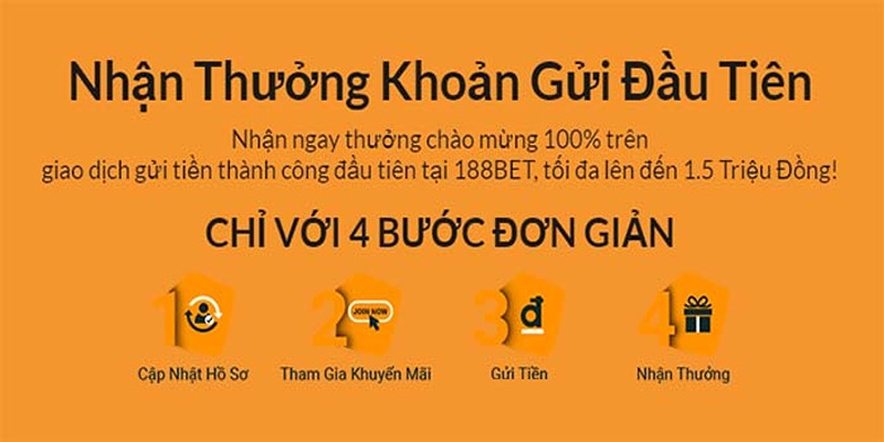 Giải đáp câu hỏi về khuyến mãi 188Bet nhận 88K