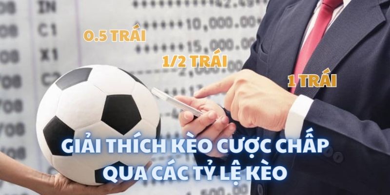 Giải thích cược chấp qua các tỷ lệ kèo cụ thể